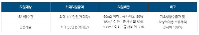 스크린샷 2024-10-18 092412.png